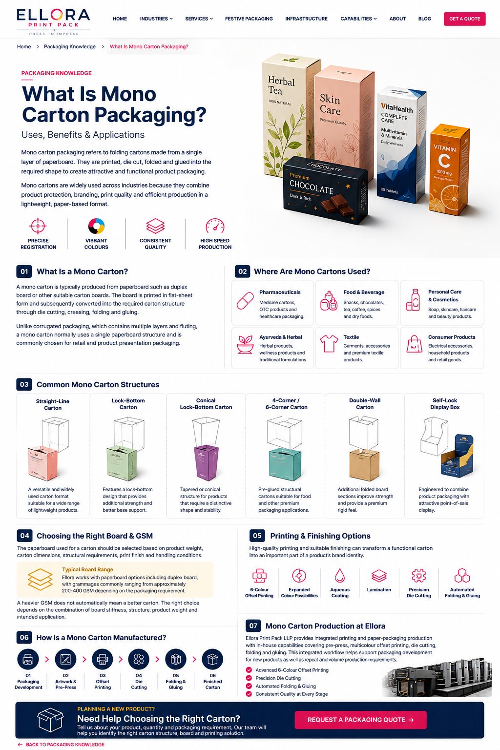 Mono carton packaging guide showing straight-line, lock-bottom, conical lock-bottom, 4-corner, 6-corner, double-wall and self-lock carton structures